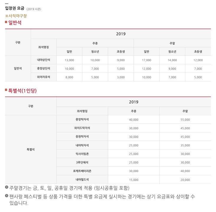 사직 좌석 가격 올랐어 | 인스티즈