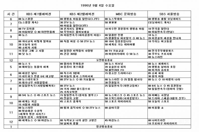 점심시간에 방송 안했던 시절.jpg | 인스티즈