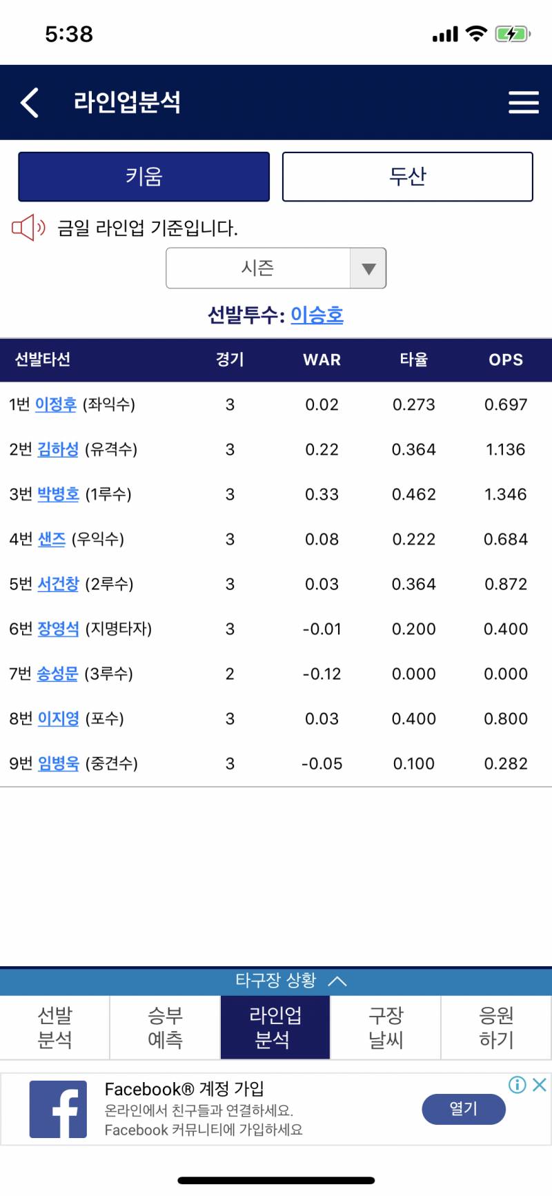 오늘 라인업 | 인스티즈