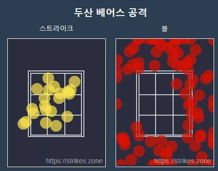 우효동 ㄱㅅ | 인스티즈