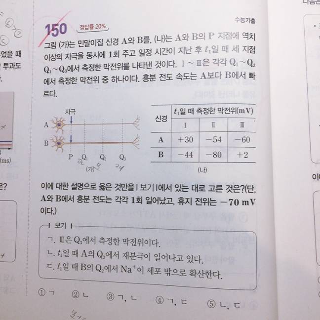 생명 문제 하나만 도와주라 ㅠㅠㅠㅠ | 인스티즈