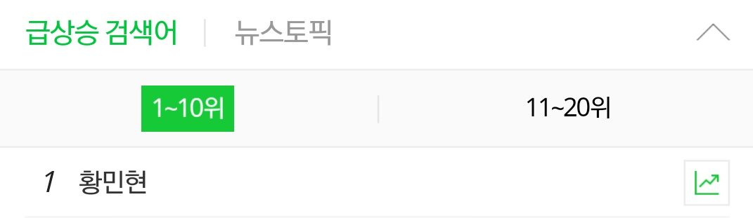 ㄹㅊ 5인조 그룹 | 인스티즈