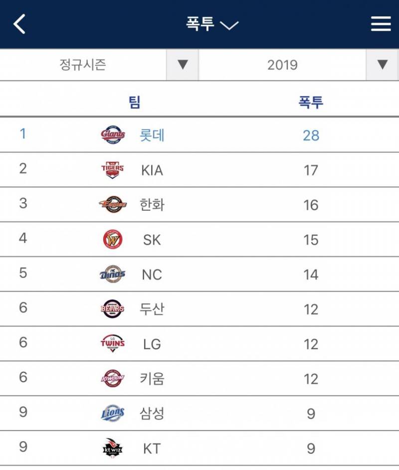 아 이거 보자마자 쌍욕함 | 인스티즈