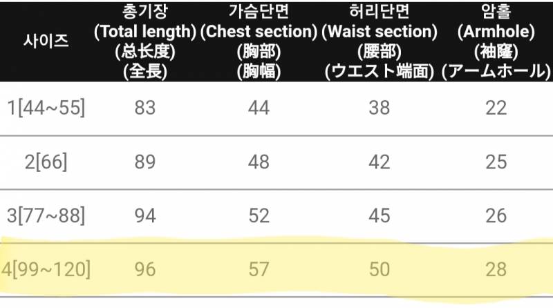 빅사이즈) 리리앤코 파우더리 뷔스티에 원피스 / 스윙빌리지 셔츠 | 인스티즈