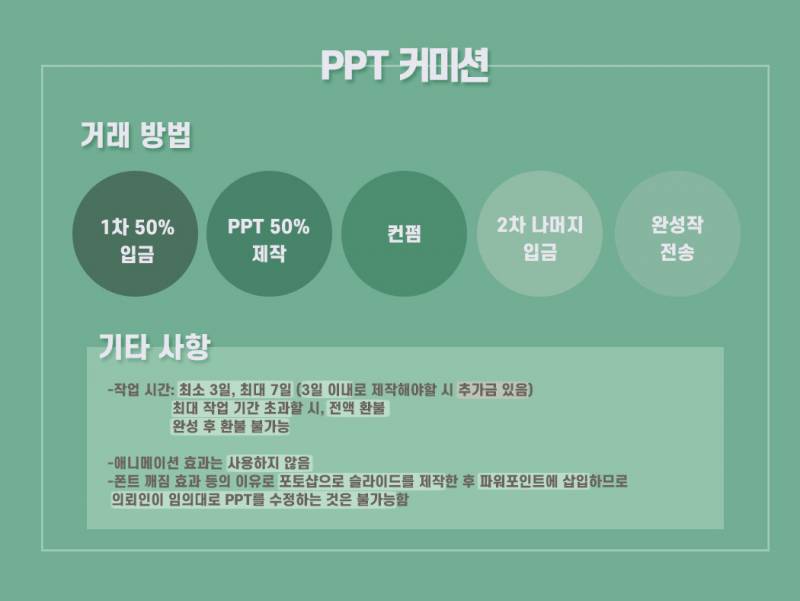 💙💚중/고/대학생 과제 ppt 대신 만들어드려요!💚💙 | 인스티즈