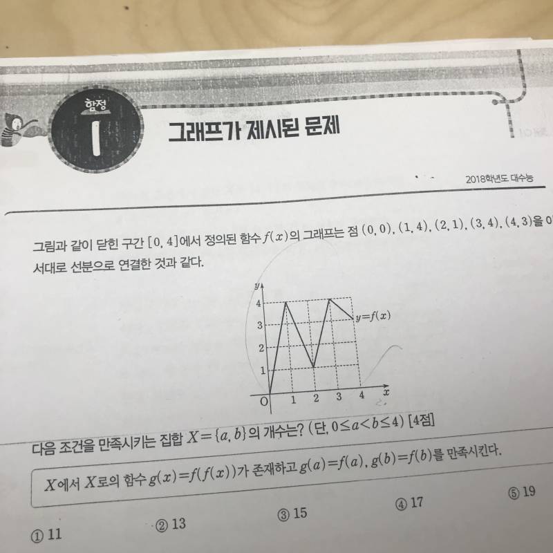 고3 수학나형인데 이책뭔지 아는사람제발 | 인스티즈