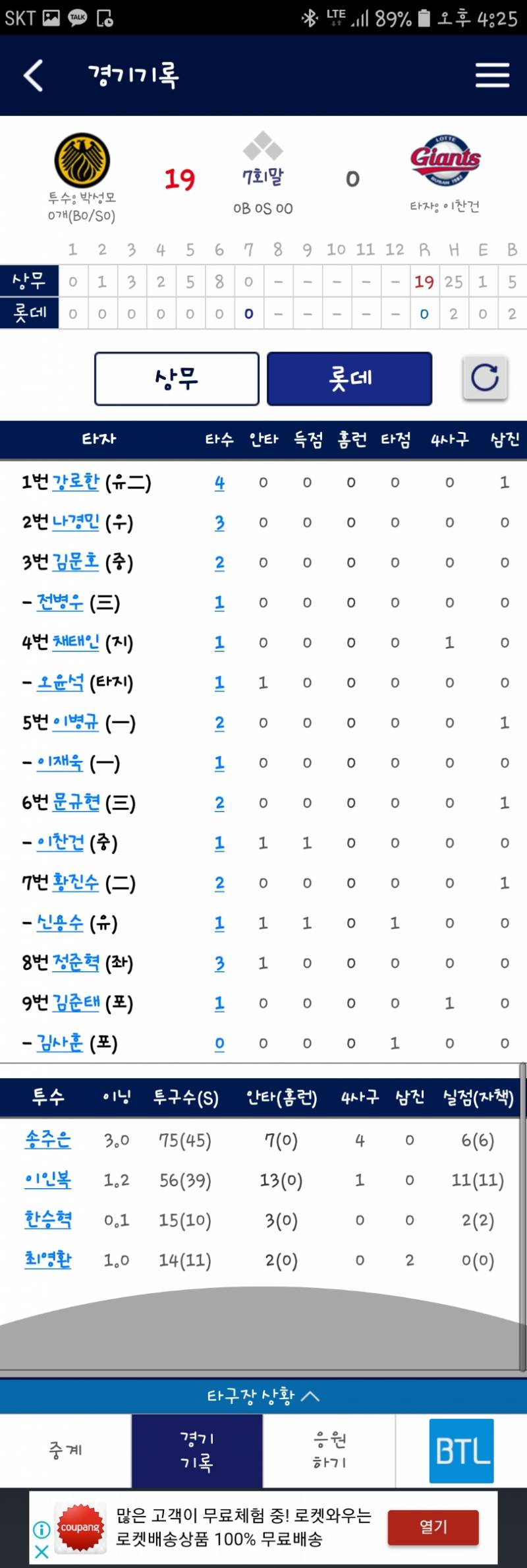 지금 퓨쳐스 경기 상황 넘 엄청나서 할말을 잃었다 | 인스티즈