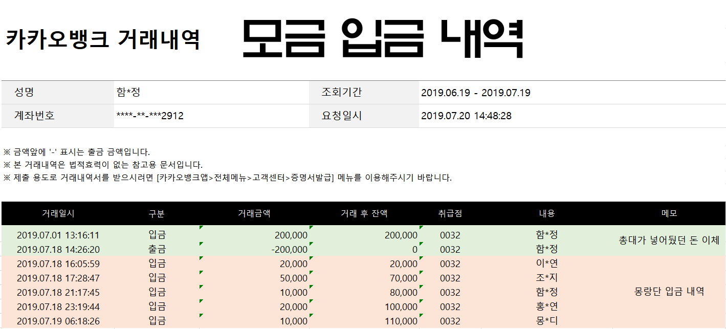 안녕하세요 프듀 막방 이세진 문투 이벤트 총대입니다. "기프티콘 결제 내역 공개 및 통장 내역 공개" | 인스티즈