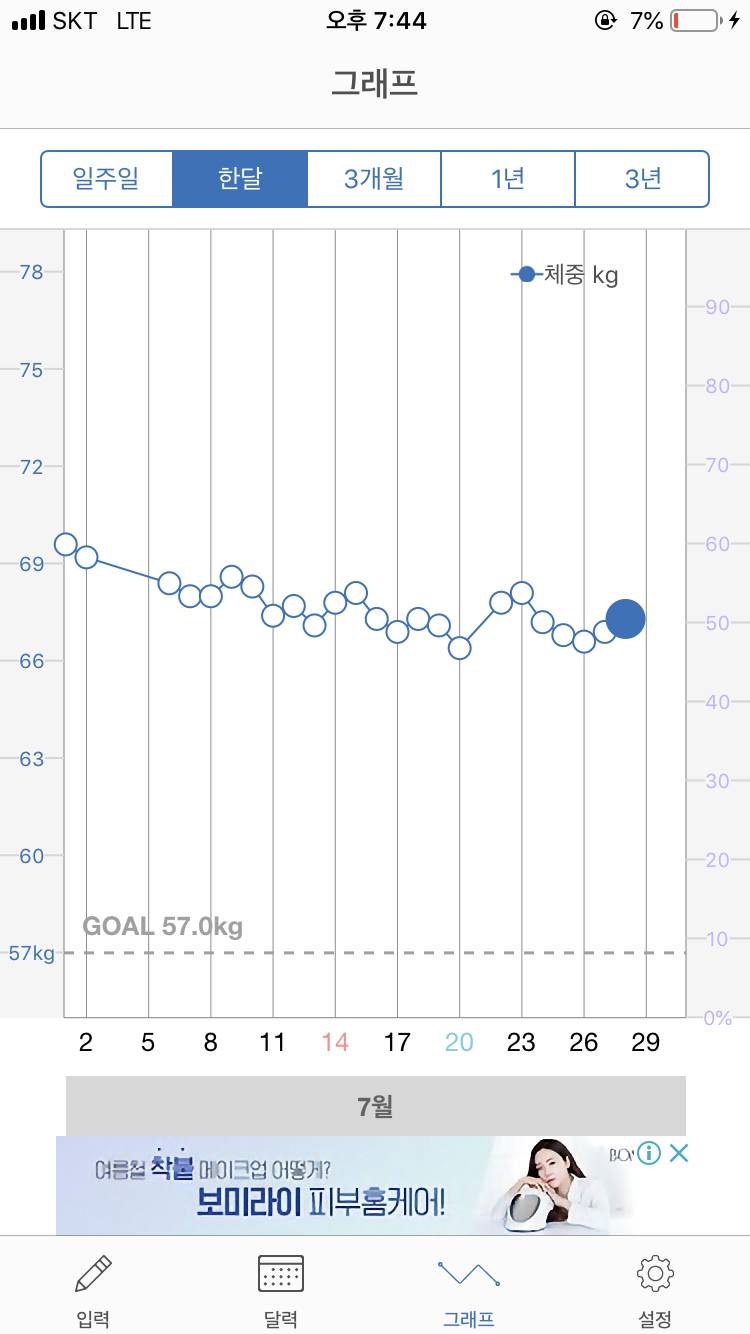 요즘 직장스트레스랑 날씨 때문에 다이어트가 어렵다.. | 인스티즈