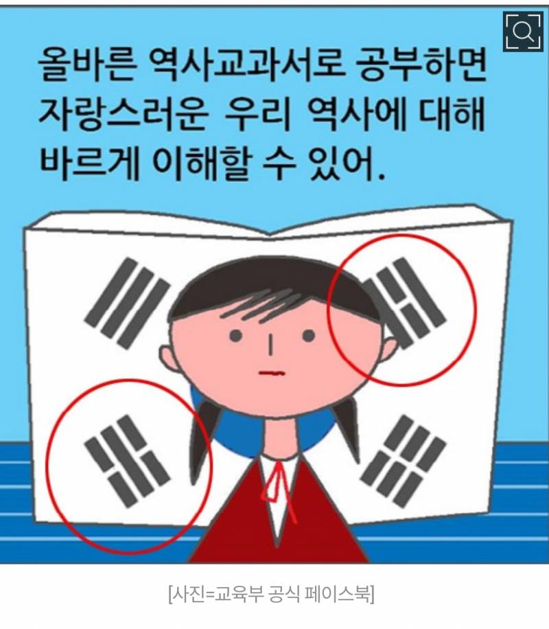 태극기 그리려다 헷갈리는 부분이 있다면 이것만 따라하면 쉬울거예요! | 인스티즈