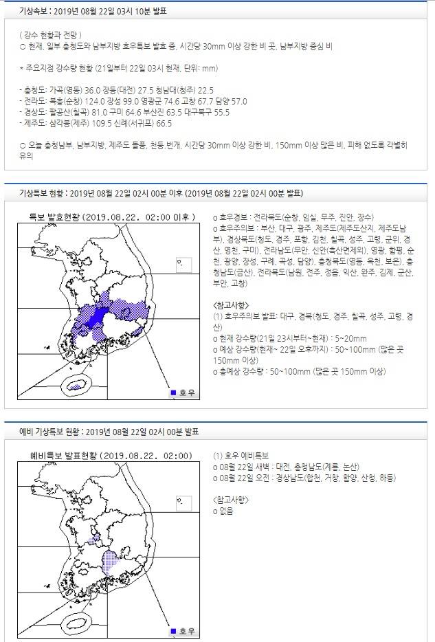 기상특보 현황 : 2019년 08월 22일 02시 00분 이후 (2019년 08월 22일 02시 00분 발표) | 인스티즈