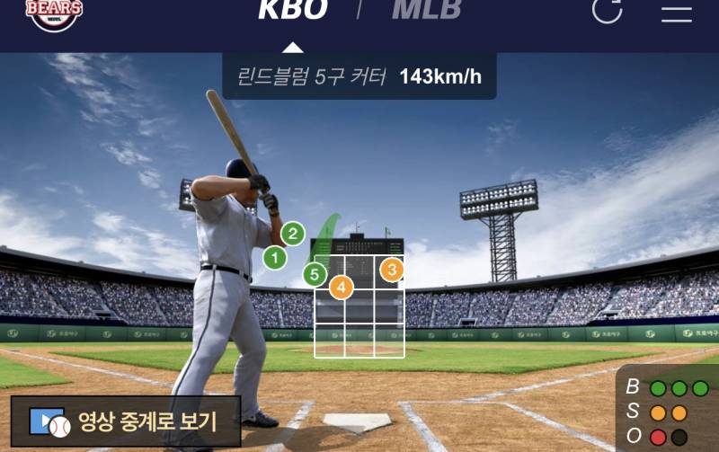 헛스윙 유도하긴 했는데 이왜볼 | 인스티즈