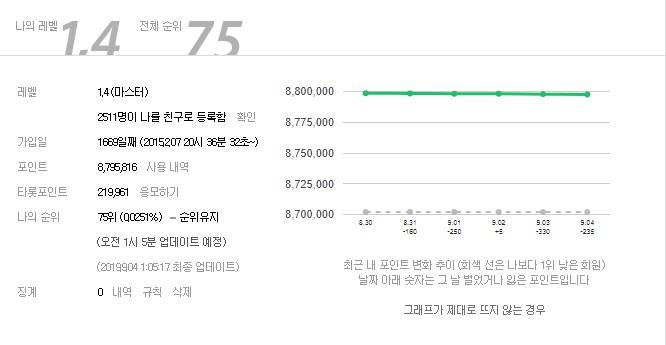 그공이지요 | 인스티즈