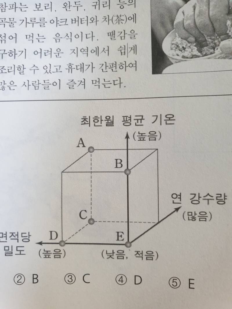 세지에서 이런문제 어떻게 봐야해?? | 인스티즈