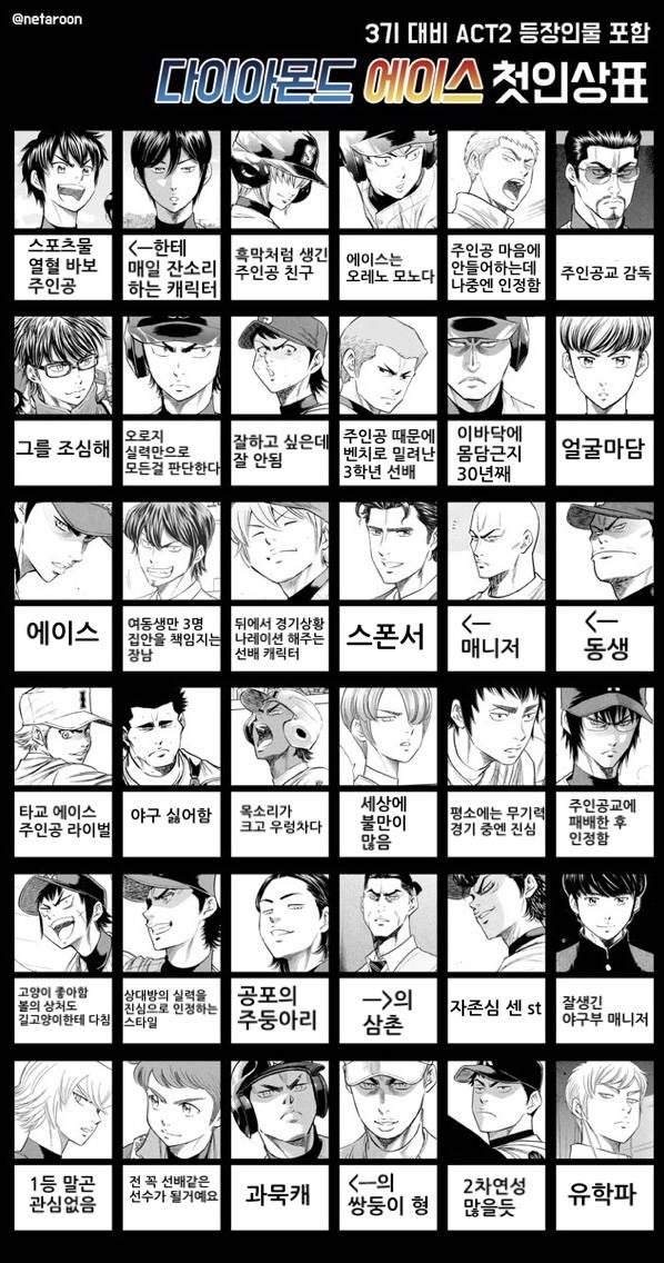 다이에이 첫인상표 봐줄 닝 - 인스티즈(instiz) 만화/애니 카테고리 다이에이 첫인상표 봐줄 닝 - 인스티즈(Instiz) 만화/애니 카테고리