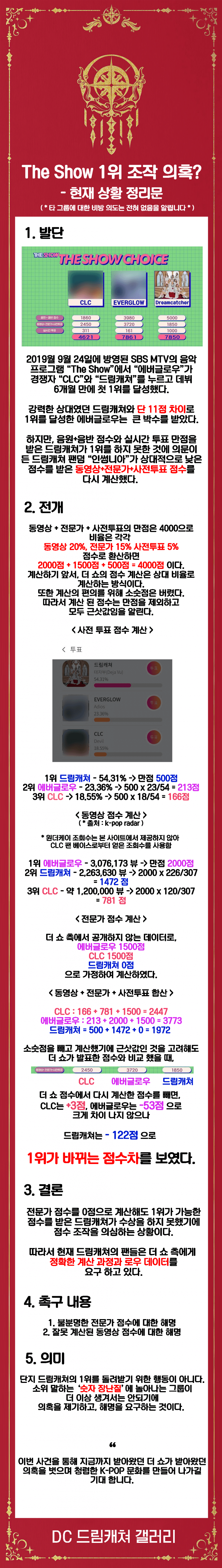 ⭐이번주 더쇼 점수조작 의혹 정리⭐ | 인스티즈