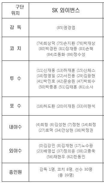 충격과 공포의 엔트리 | 인스티즈