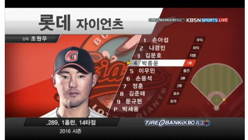 ⚾️제1회 롯드컵 128강-51⚾️ | 인스티즈