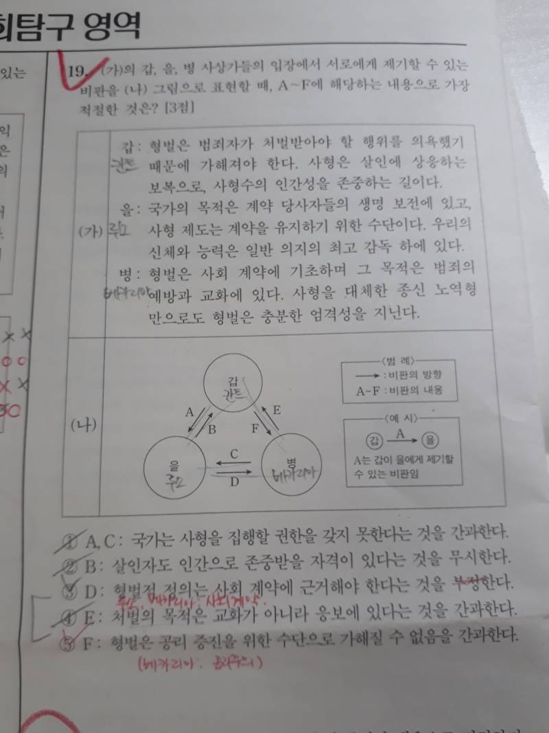 생윤 질문 좀ㅠㅠㅠㅠ | 인스티즈