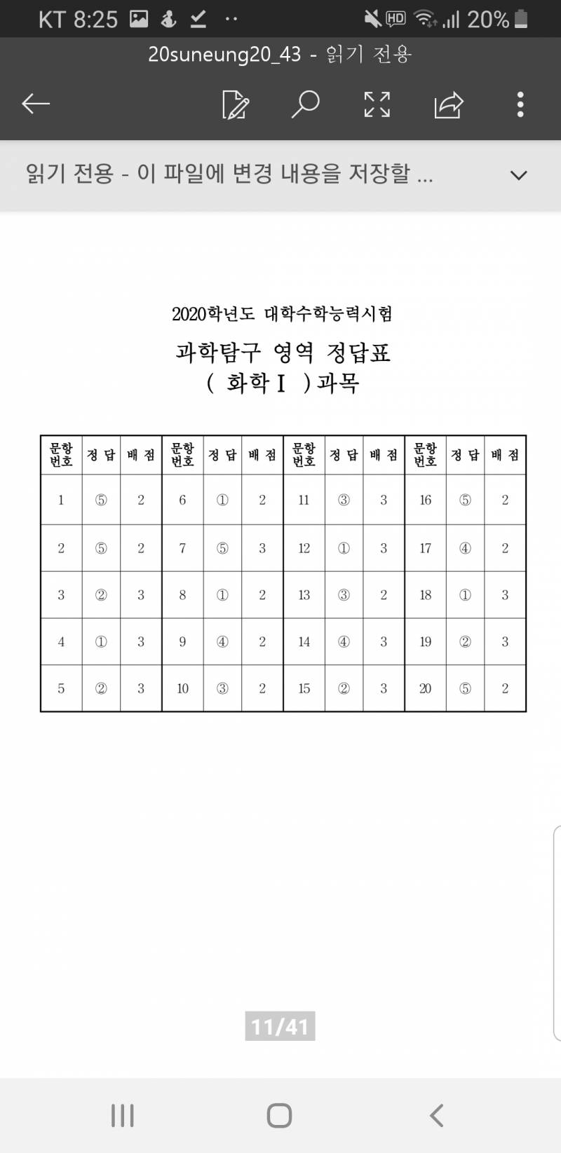 과탐 답지 여깄다 | 인스티즈