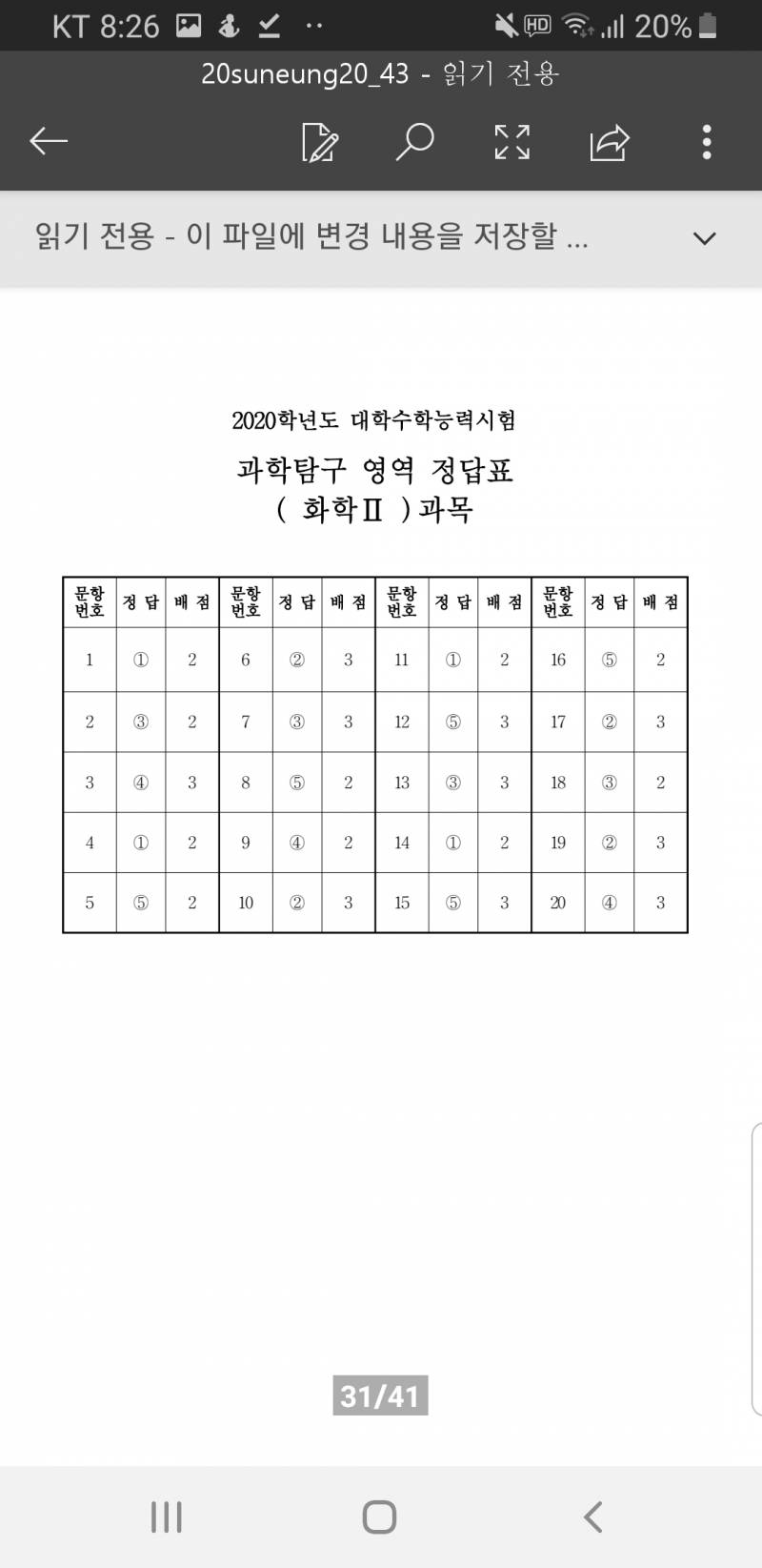 과탐 답지 여깄다 | 인스티즈