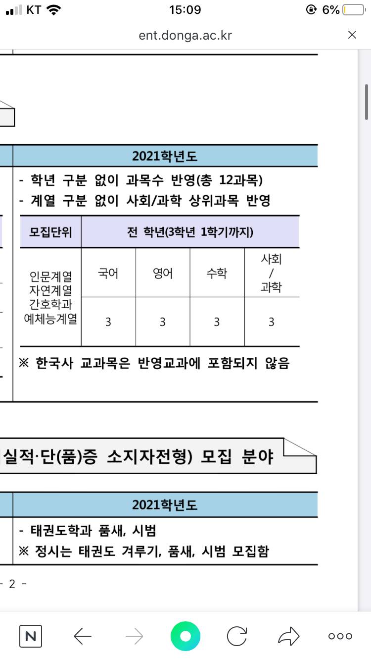 대학 입학전형 질문 하나만ㅠ!! | 인스티즈