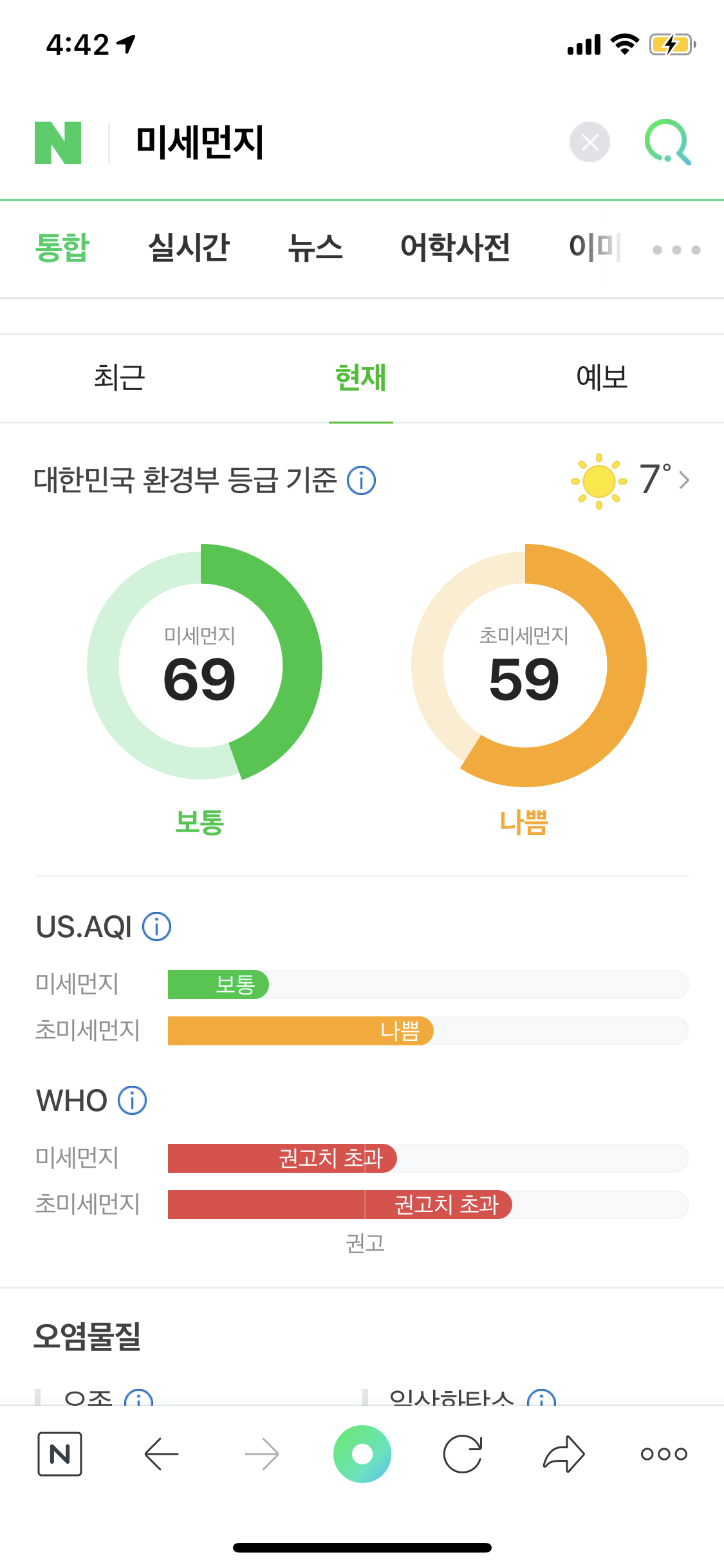 미세먼지 이정도면 환기 해도 돼? | 인스티즈