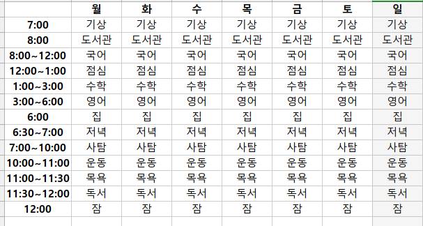 예비고3 겨울방학 공부 계획 봐줄 익인 구함 | 인스티즈