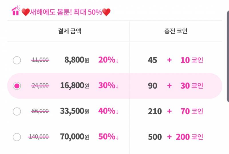 아 봄툰 얼마 충전하지ㅠㅠㅠㅠㅠ 골라조 | 인스티즈