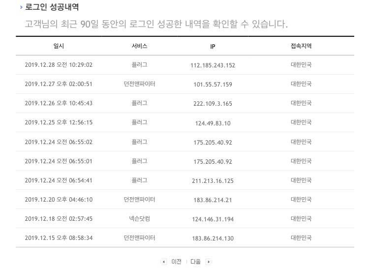 넥슨 오랜만에 로그인해봤는데 누가 꾸준히썼나봐ㅋㅋㅋ | 인스티즈