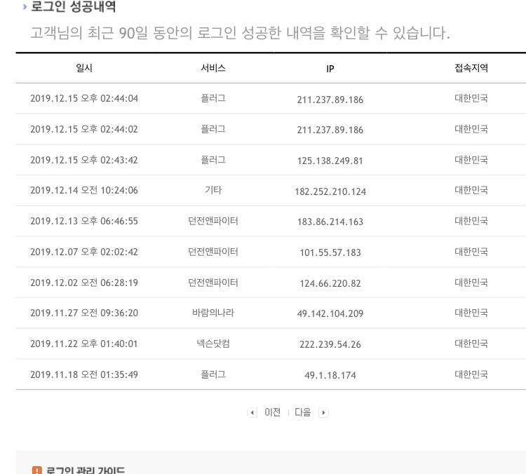 넥슨 오랜만에 로그인해봤는데 누가 꾸준히썼나봐ㅋㅋㅋ | 인스티즈