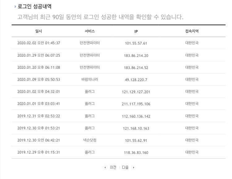 넥슨 오랜만에 로그인해봤는데 누가 꾸준히썼나봐ㅋㅋㅋ | 인스티즈