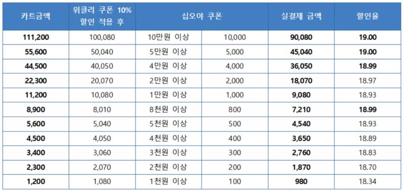 십오야 잘 아는 익들아ㅜㅠㅠ | 인스티즈