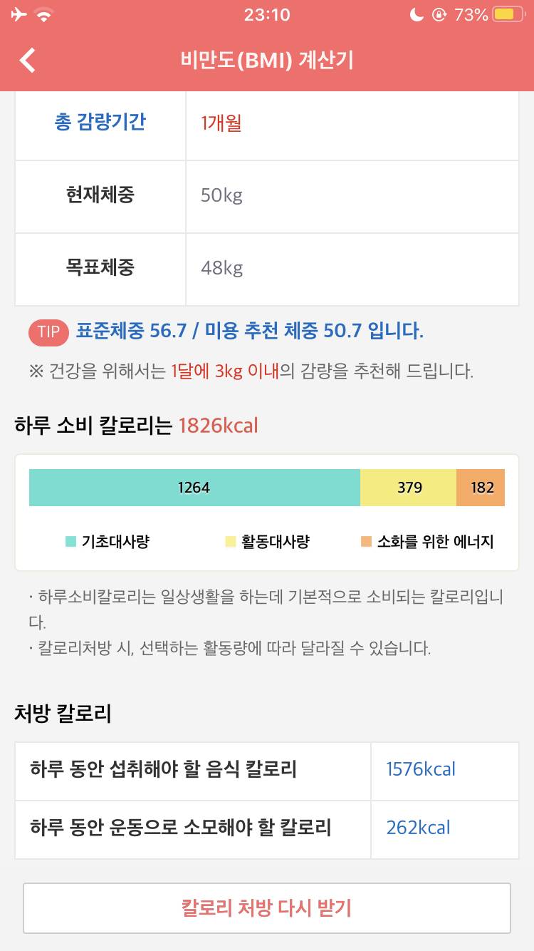 이거 그래서 내가 하루에 1500칼로리 먹으라는 소린가? | 인스티즈