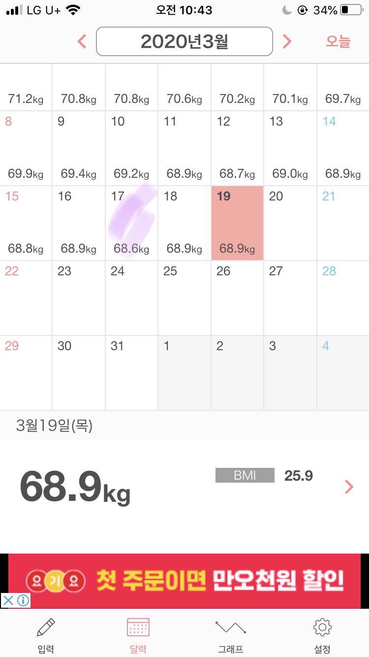 나이거 다이어트 정체기일까.. 아니면 생리때문에 그런걸까ㅠㅠ | 인스티즈