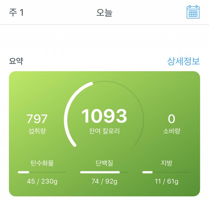 내가 삼일동안 먹은 칼로리인데 많이 먹은거야..? ㅠㅠ | 인스티즈