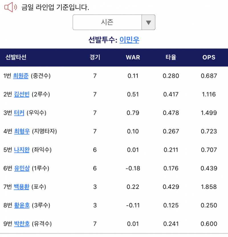 오늘 라인업 | 인스티즈