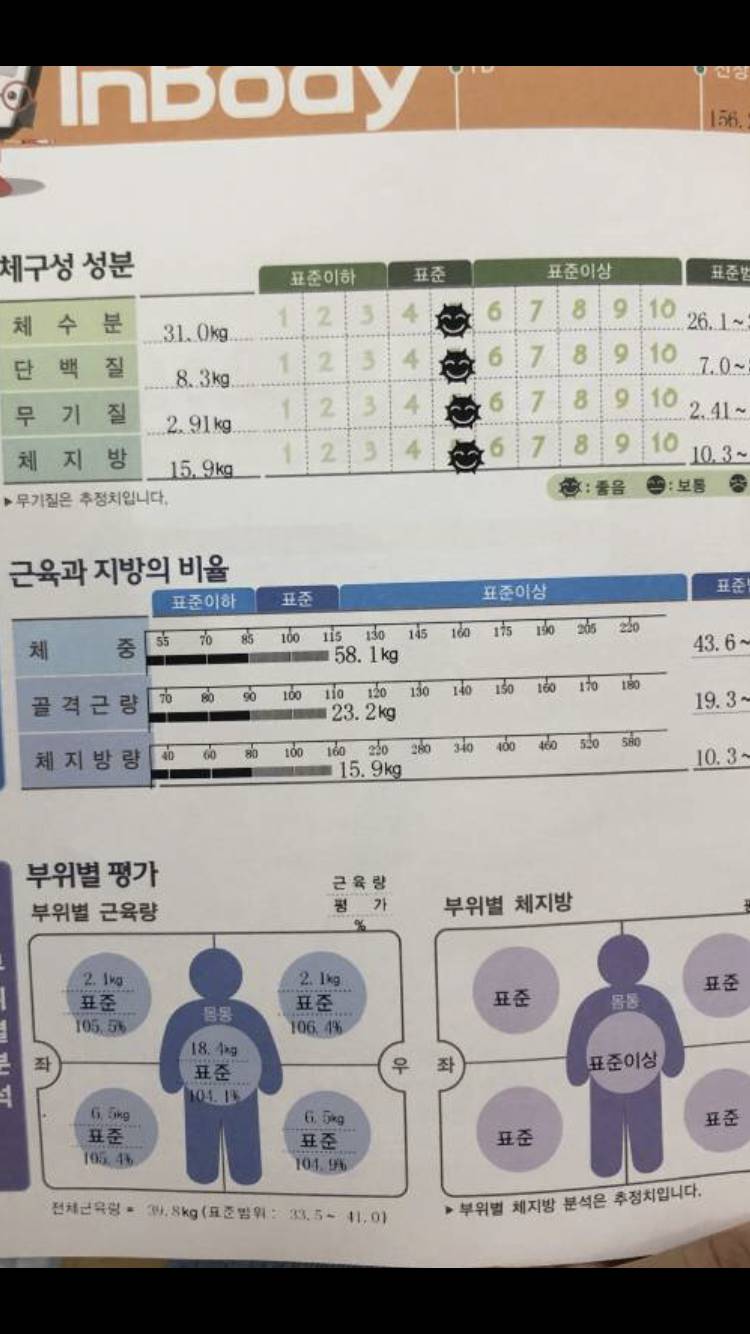 일년만에 인바디 쟀는데 | 인스티즈