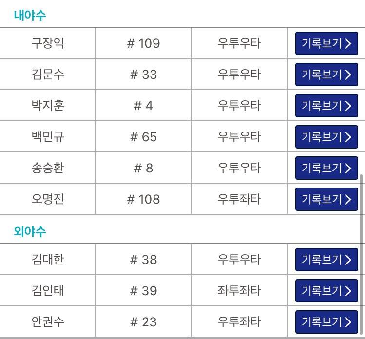 애들 군대 잘보내는거에 열받은적 없는데 | 인스티즈