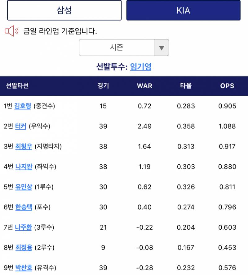 오늘의 라인업 | 인스티즈