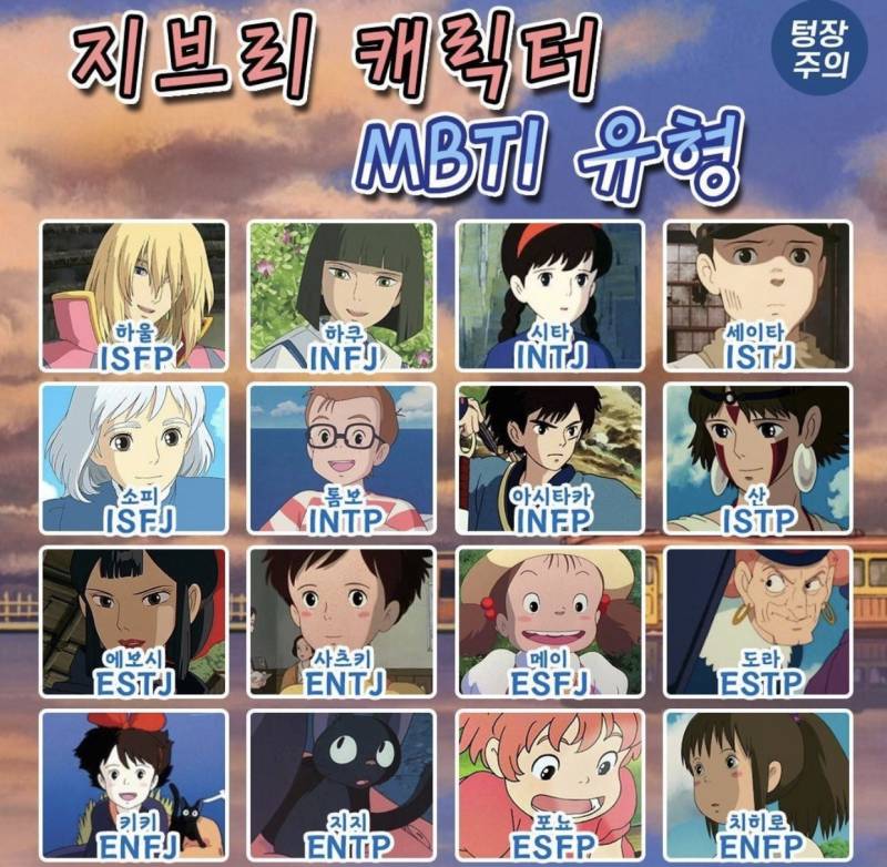 이거바 지브리 캐릭터로 보는 mbti ✨ | 인스티즈