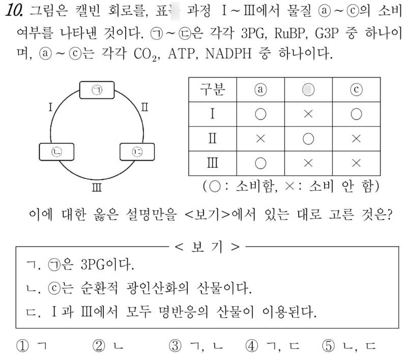 이거 풀이 점 해주세요ㅠㅠㅜ | 인스티즈