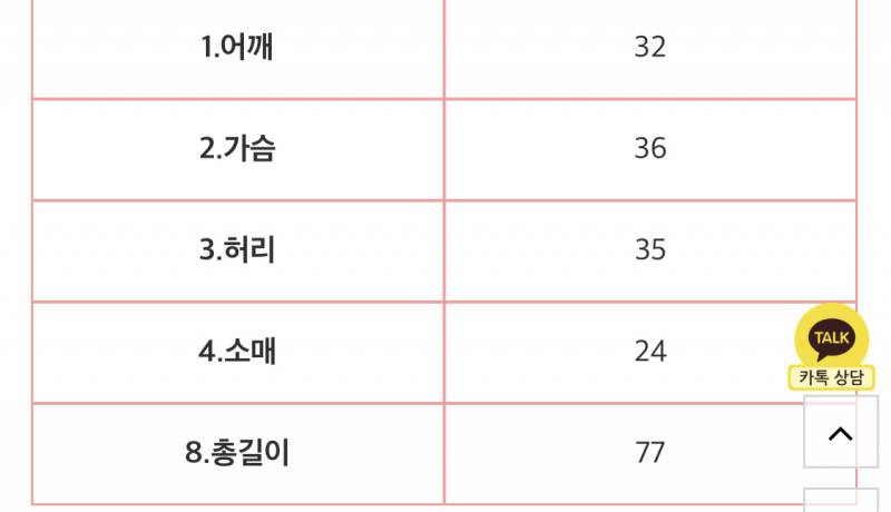 화이트펀칭원피스 | 인스티즈