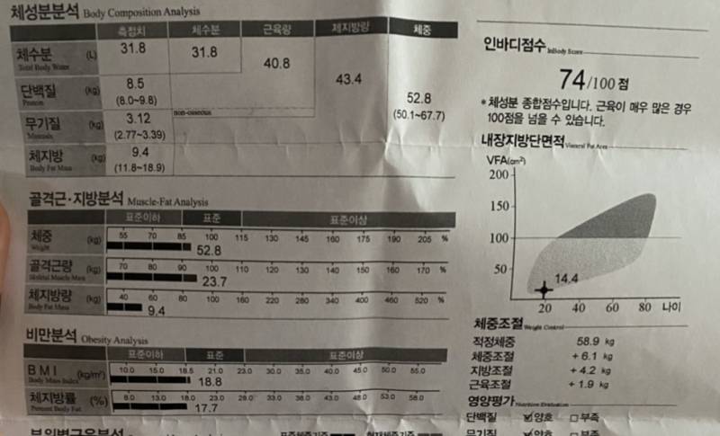 따끈따끈 나의 인바디를 봐죠! | 인스티즈