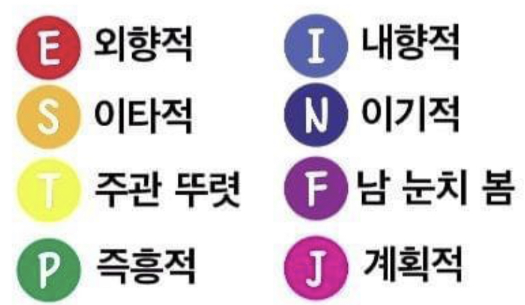 애들 mbti T가 없는게 너무 신기하다 | 인스티즈