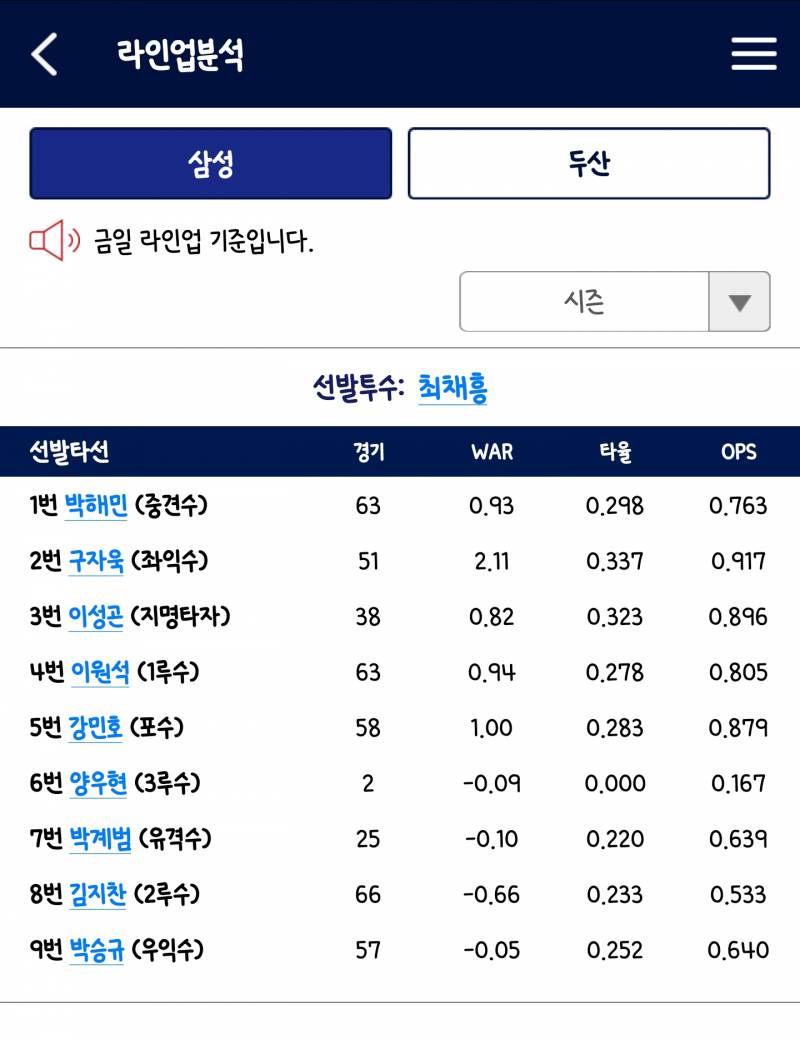 오늘의 라인업 | 인스티즈