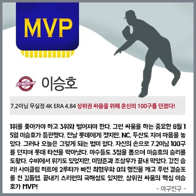 우리 승호 야친 MVP 먹었다 | 인스티즈