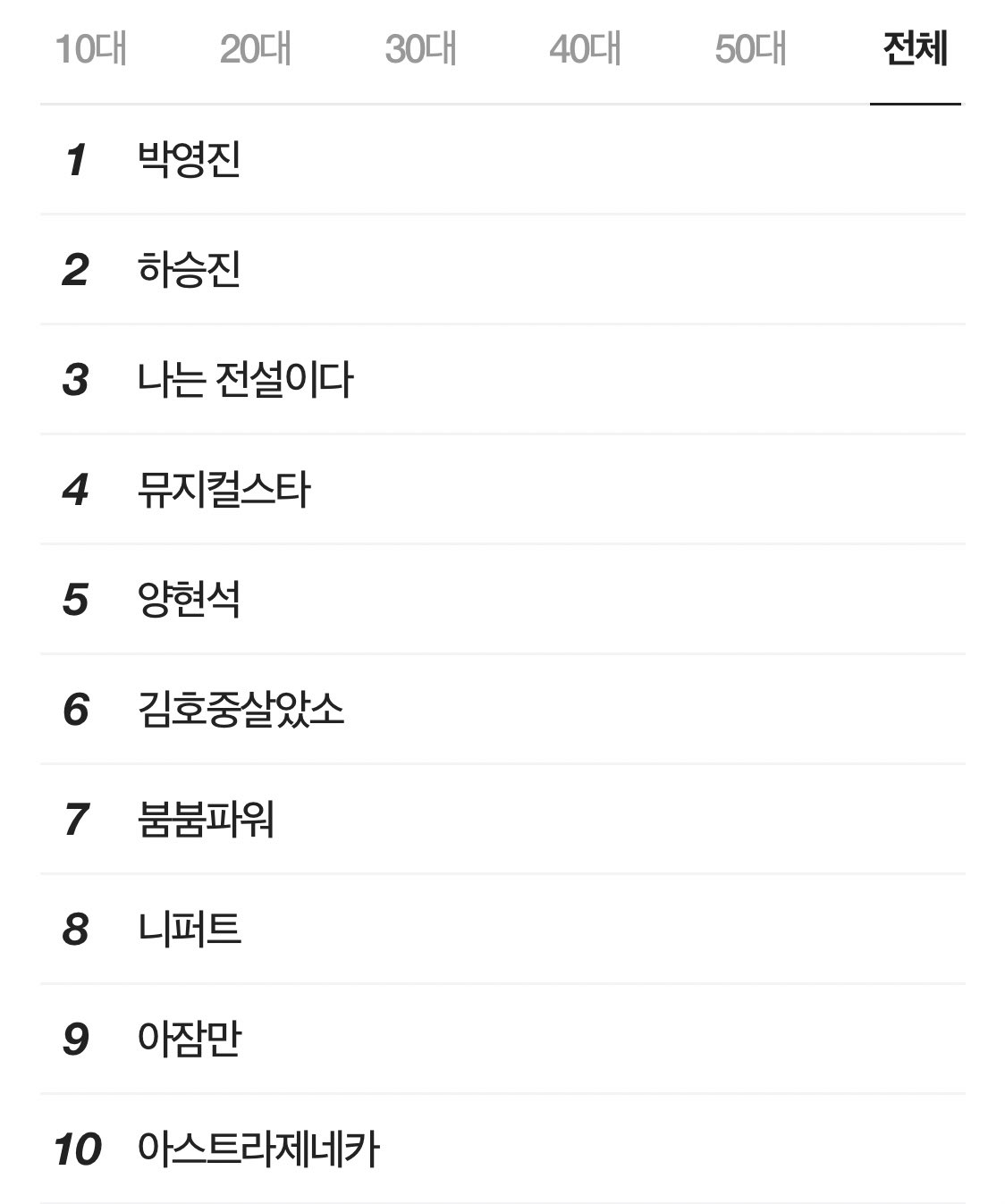  instiz 