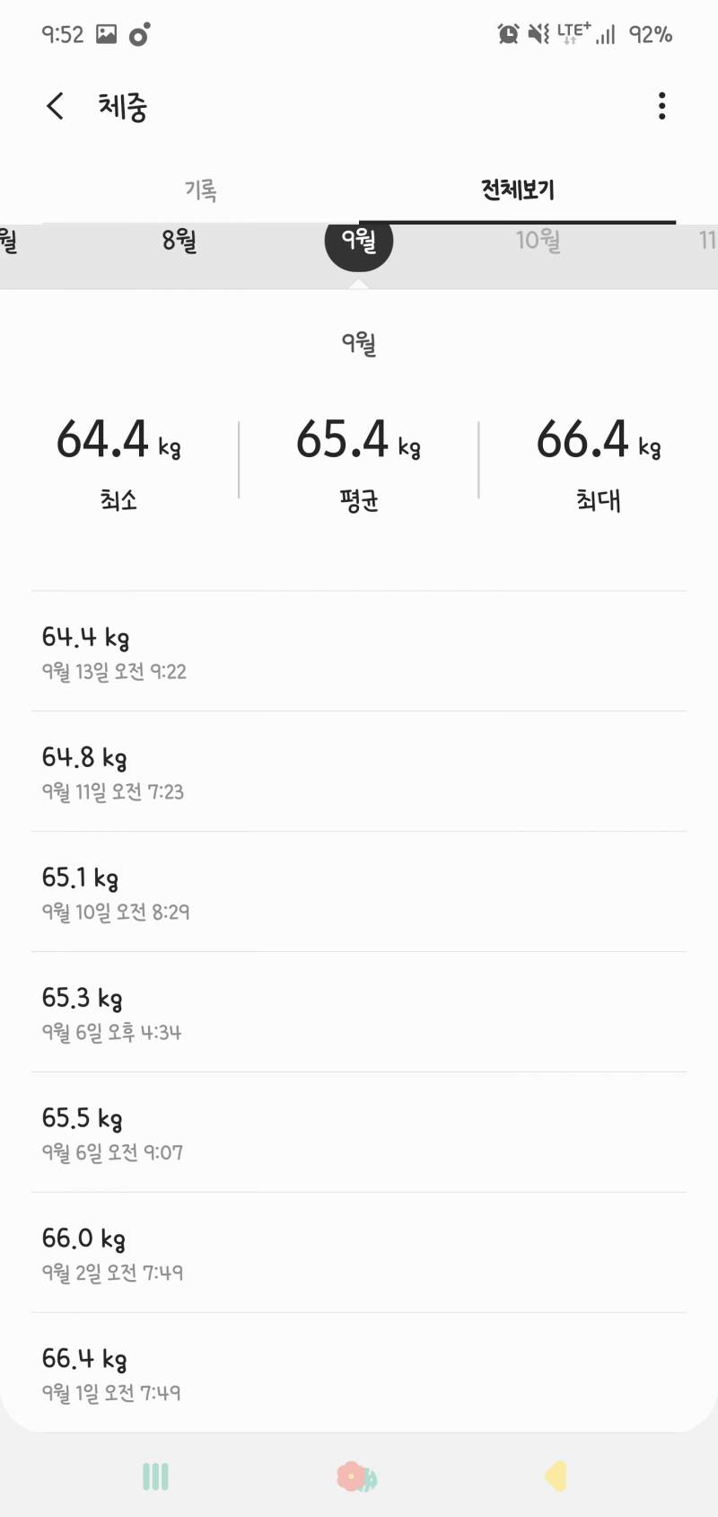 내 살빠지는 속도 봐주라! | 인스티즈