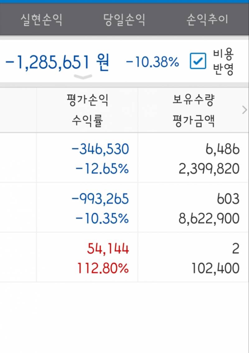 워후~!!!!!! 오늘 무슨일이야 | 인스티즈